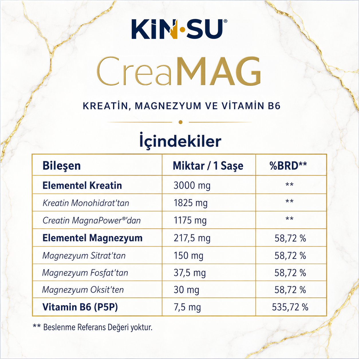 KİN•SU CreaMAG